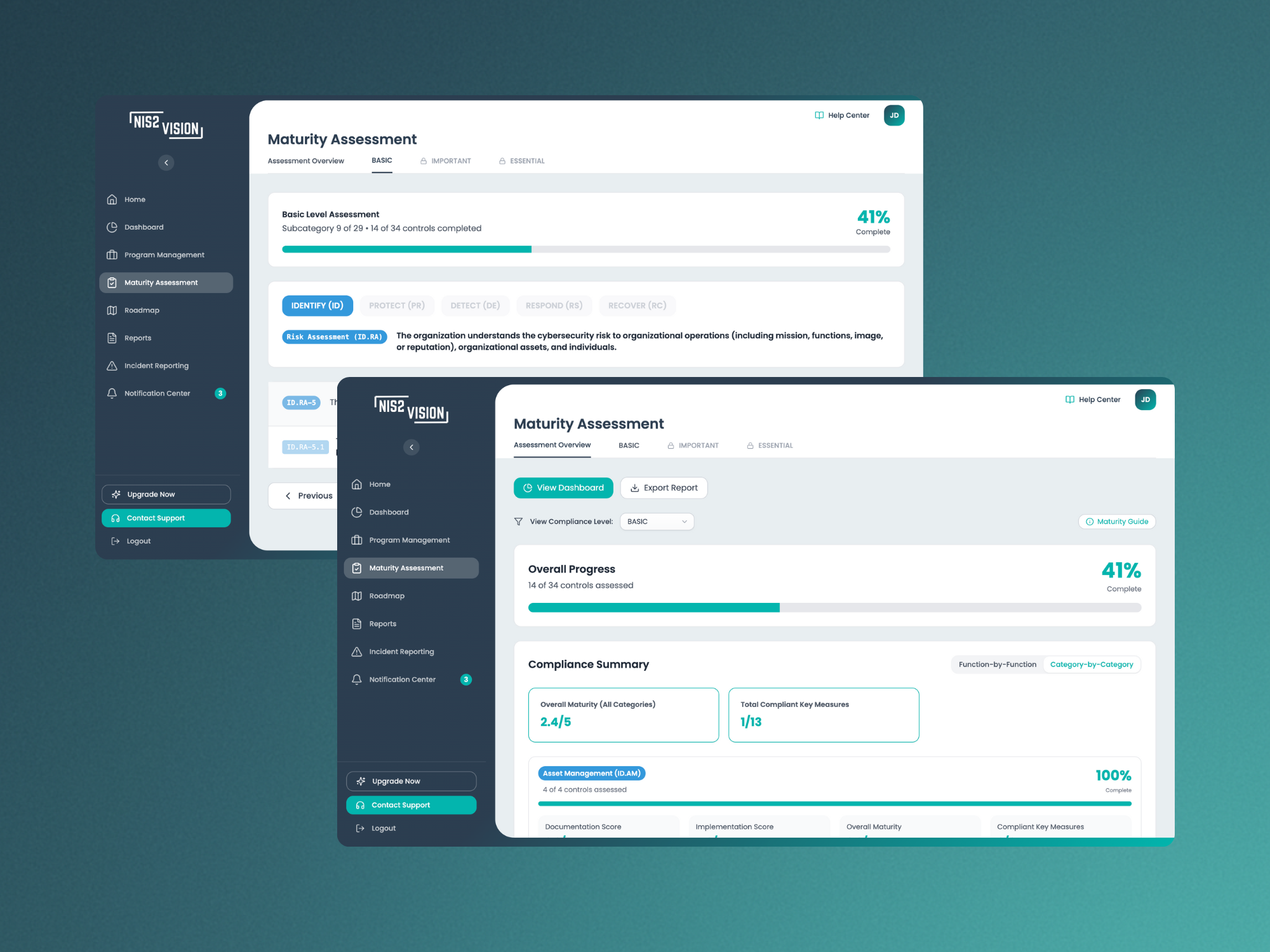 NIS2 Platform Dashboard - Real-time Progress Tracking
